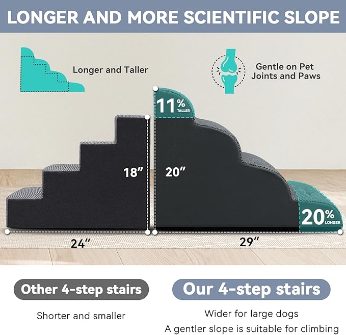Dog Ramp and Stair for Bed 16" H-20 H,3-Step Cat Stair for Sofa and Chair,4-Step Dog Ramp for High Bed and Window,Durable Nonslip Fabric Cover for Indoor (Dark Grey-20 H, Pet Friendly, 4)-PawvioPets