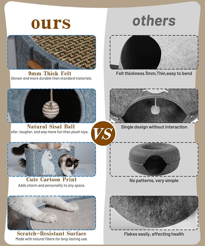 2-in-1 Large Cat House for Indoor Cats, Felt Cat Cave with Cushion, Dual Entrances & Sisal Ball Toy, Enclosed Bed for Large Cats or Multi-Cat Use, Supports 88 lbs-PawvioPets