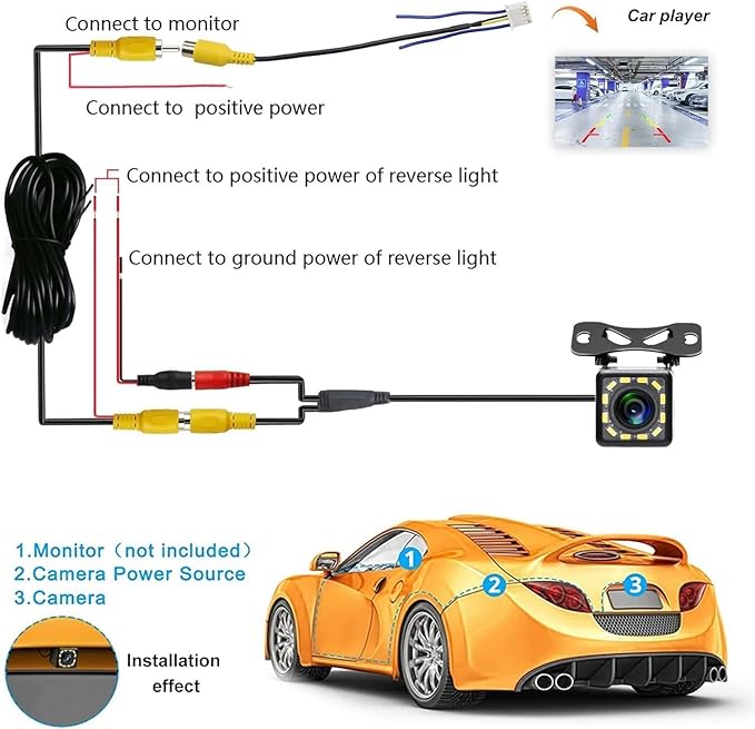 Car Backup Camera Rear View Camera 12-LED Night Vision Waterproof Reverse Camera 170° Wide View Angel Parking Camera for Universal Cars, Vehicles, Trucks, RV, Vans, SUV, Trailer, Pickup-PawvioPets