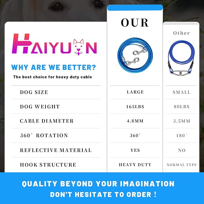 Dog Tie Out Cable 10/15/20/25/30 FT Runner for Yard Steel Wire Cable with Durable Superior Clips Blue Chains for Outside Dog Lead for Large Up to 165 Lbs-PawvioPets