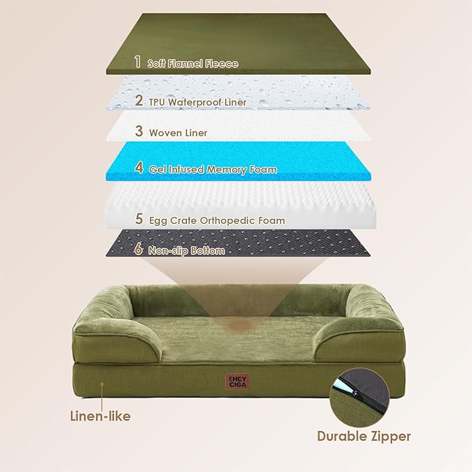 EHEYCIGA Orthopedic Dog Beds for Large Dogs, Waterproof Memory Foam Large Dog Bed with Sides, Non-Slip Bottom and Egg-Crate Foam Pet Couch Bed with Washable Removable Cover, Olive Green-PawvioPets