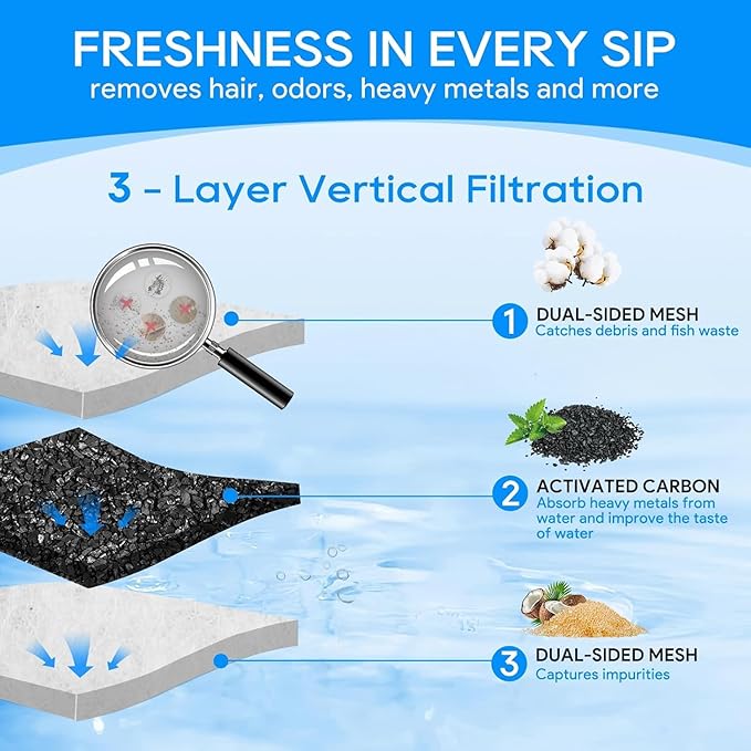 16PCS Medium Filter Cartridges Compatible with Tetra Whisper Bio-Bag Filter Cartridges Medium for Aquariums 10i IQ10 PF10, Fish Tank Filter Cartridges Power Filter Replacement for Tetra Filter-PawvioPets