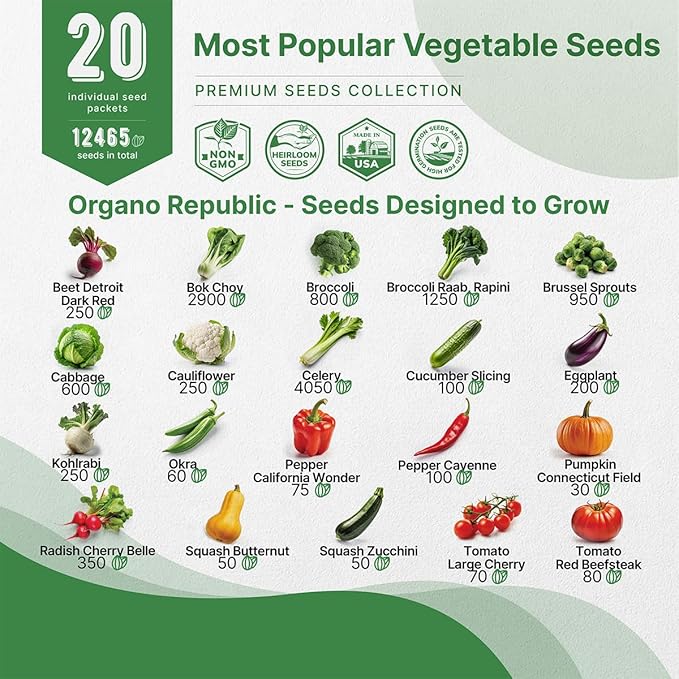 20 Vegetable Seeds Variety Pack - 12,465+ Non-GMO Heirloom Seeds for Planting Vegetables and Fruits in Individual Seed Packets, Home Garden Seed for Hydroponic, Indoor and Outdoors Gardening-PawvioPets