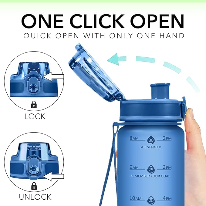 32oz Motivational Water Bottles with Time Marker & Fruit Strainer, Transparent Gradient Color Water Bottle with Times to Drink, Leakproof & BPA Free, Reusable Bottle with Strap (No Straw)-PawvioPets