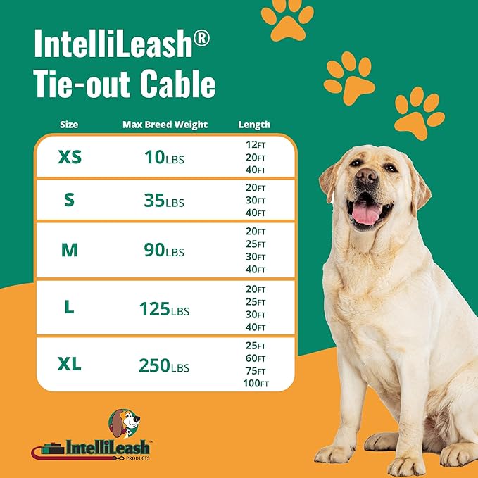 60FT Tie-Out Cables for Dogs - Strong, Safe, and Durable Dog Tie-Outs for Every Breed up to 250 Pounds - Weather and Wear Resistant Galvanized Aircraft Cable for Outside Use-PawvioPets