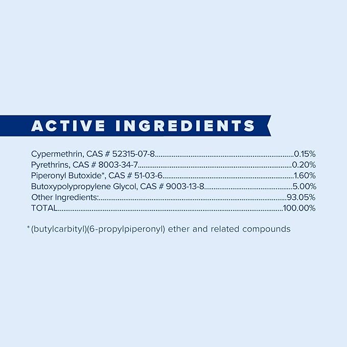 Farnam Endure Sweat-Resistant Fly Spray for Horses, Protects Against Lyme Disease, 15 oz-PawvioPets