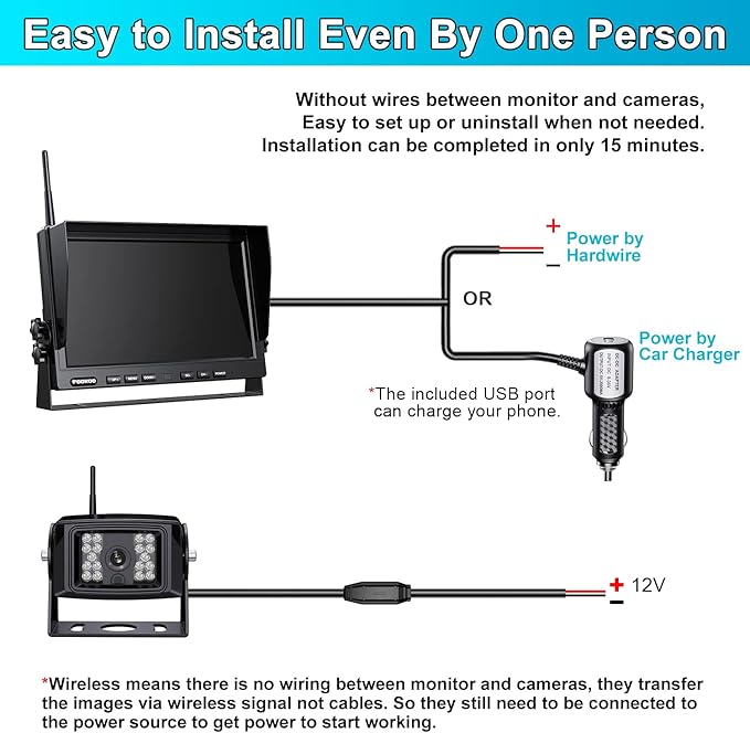 Fookoo 1080P 10" Wireless Backup Camera System, 10" Dual/Quad Split Monitor with Recording, IP69 Waterproof Rear/Front View Cameras, Parking Lines for RV/Truck/Trailer/Van(DW102)-PawvioPets