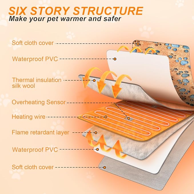 Cat Heating Pad, 17×13 In Heated Cat Bed With Intelligent Constant Temperature Switch, PVC Waterproof With Metal Protective Tube Puppy Whelping Supplies, Comes With a Plush Cotton Sleeve-Apricot-PawvioPets