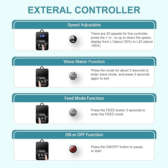 320GPH Mini Aquarium DC Water Pump with Controller, DC24V 12W Submersible Return Pump for Fish Tank,for 20g to 50g nano desktop Aquariums,Fountains,Sump,Hydroponic-PawvioPets