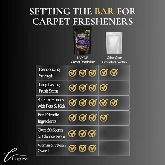 Blue Lavender & Bergamot Carpet Freshener Powder: Powerful Odor Eliminator for Home, Upholstery Deodorizer, Carpet Deodorizer, Pet Urine, Cat Litter Box - Blue Lavender & Bergamot-PawvioPets