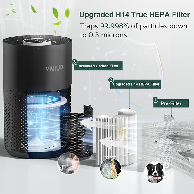 Air Purifiers for Bedroom Home up to 800 ft², Vniup H14 True HEPA Room Air Purifiers for Bedroom, with Fragrance Function Sleep Mode& Light Mode Air Cleaner for Pet Dander Odor Dust Smoke-PawvioPets