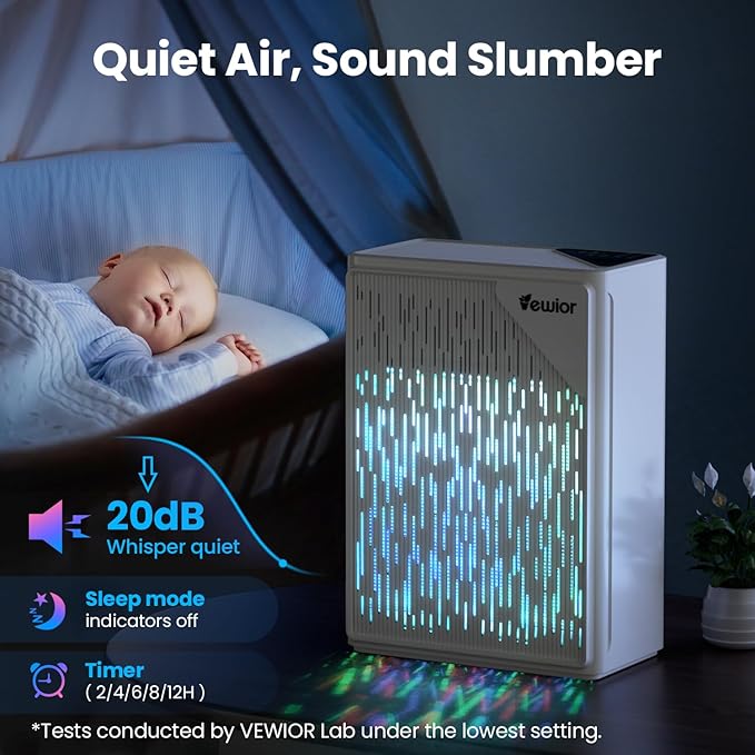 Air Purifiers for Home Large Room up to 2535ft², VEWIOR H13 True HEPA Air Cleaner for Bedroom with PM2.5 Display Air Quality Sensor, Fragrance Diffuser, Air Filter for Wildfire Smoke Pet Hair Dust-PawvioPets