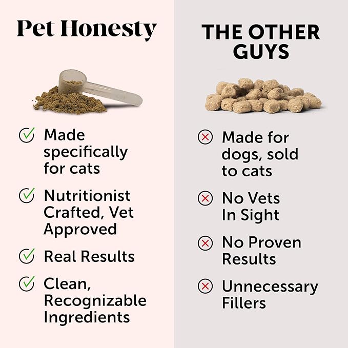 Cat Breath Freshener Dental Powder for Teeth Cleaning Plaque Off, Dental Care for Cats, Tartar Remover for Teeth with Natural Herbal Blend (60 Day Supply)-PawvioPets