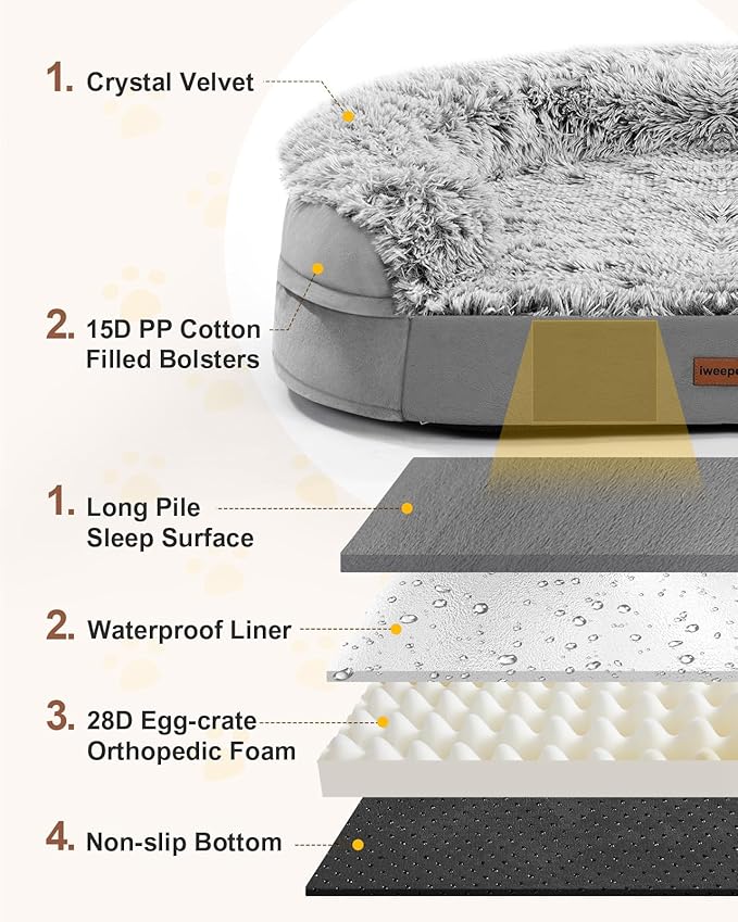 Dog Beds for Jumbo Dogs, 47.5"x35"x7.6", Removable and Washable Cover, Raised Reboundable Edges, Non Slip Bottom, Extra Big Size, Orthopedic Oval Memory Foam Pet Bedding, Indoor-PawvioPets