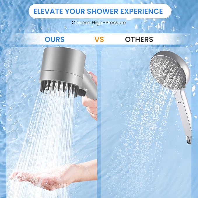Filtered Shower Head with Handheld, High Pressure Water Flow and Multiple Spray Modes Shower Head with Filter, Power Wash for Hard Water, Showerhead with ON/OFF Switch for Pets Bath (Silver)-PawvioPets