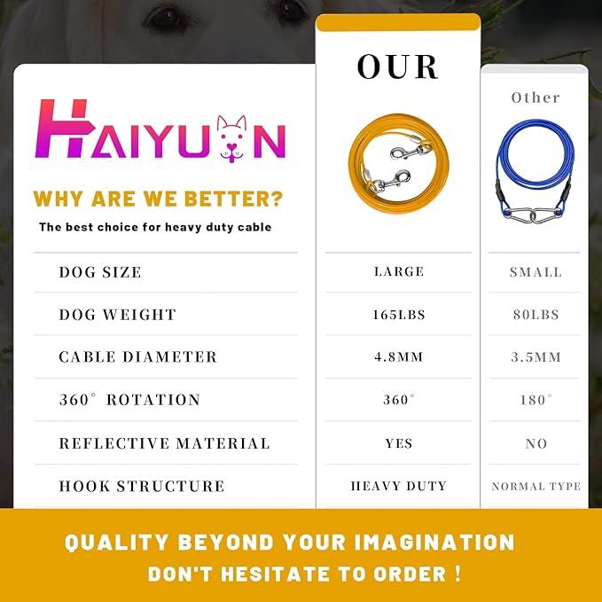 Dog Tie Out Cable 10/15/20/25/30 FT Runner for Yard Steel Wire Cable with Durable Superior Clips Yellow Chains for Outside Dog Lead for Large Up to 165 Lbs-PawvioPets