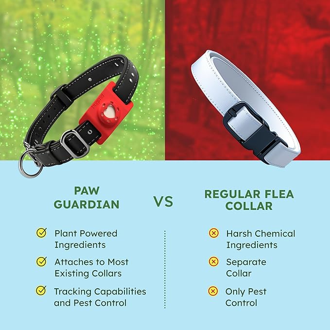 BugMD Paw Guardian Flea and Tick Prevention Pendant for Dogs with AirTag Holder | Plant-Powered Flea & Tick Control for Dog Collars Harnesses | Dog Tag with Air Tag Holder - Red-PawvioPets