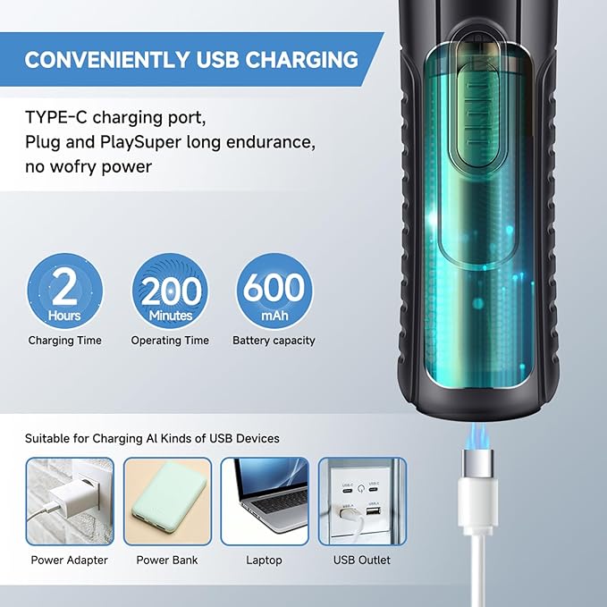 Dog Nail Grinder Quiet 2-Speed Pet Nail Grinder with 3 Led Lights and 3 Ports Rechargeable Electric Dog Nail Trimmer for Large and Small Dogs/Cats and Small Animals Safe (Black)-PawvioPets