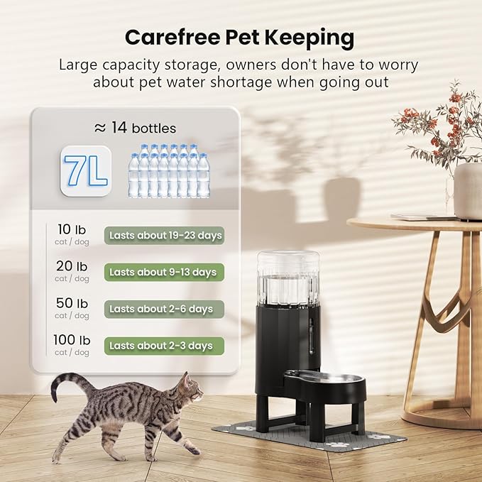 CZPET Elevated Dog Water Bowl Dispenser with Mat for Large Dogs,Tall Raised Pet Waterer Stand,Relieve Neck Pressure,Large Capacity and Drinking Area Noise-Free for Pets (7L+Stand+Mat)-PawvioPets