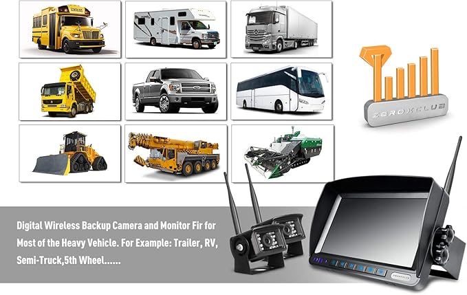 Digital Wireless Backup Camera System Kit, IP69K Waterproof Wireless 2 Rear View Camera + 7’’ LCD Dual Split Monitor for RV/Truck/Bus/Camper/Trailer (WX02)-PawvioPets