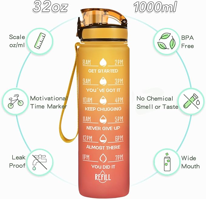 Enerbone Water Bottle, Leakproof BPA & Toxic Free, Motivational Water Bottle with Times to Drink and Straw, Fitness Sports Water Bottle with Strap for Office, Gym, Outdoor Sports-PawvioPets