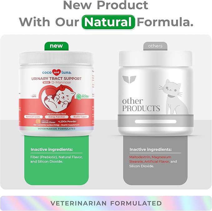 Cranberry for Cats - Incontinence Support, Urinary Tract Support, Cat UTI, Bladder Support, 120g Powder-PawvioPets