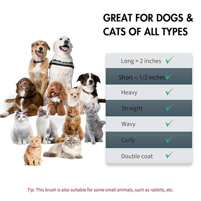 Dog Brush Kit - Self-Cleaning Slicker Brush with Bath Brush & Undercoat Rake | Deshedding Tools for Large - Small Dogs & Cats, Professional 3-in-1 Pet Grooming Set for Heavy Shedding, Black-PawvioPets