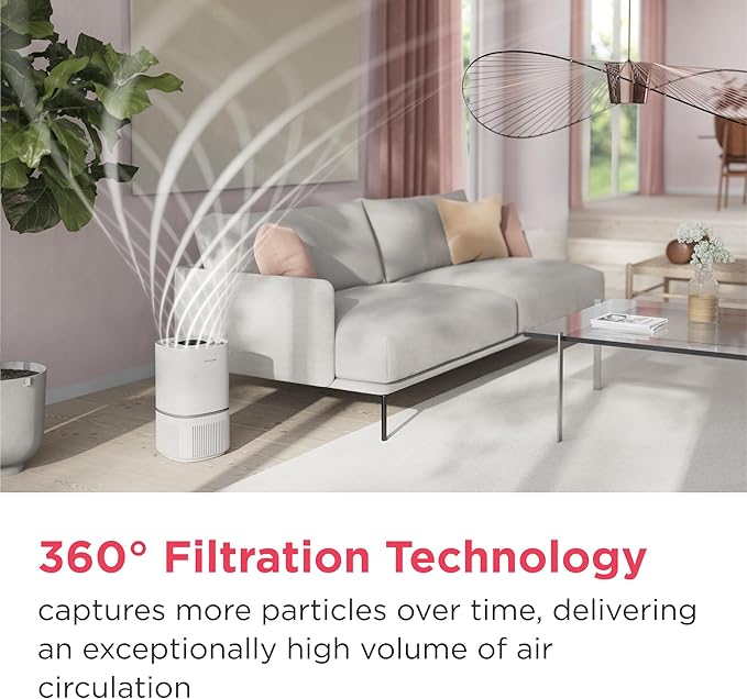 Frigidaire PureA300 HEPA Air Purifier with Wi-Fi for Small Bedrooms, Covers up to 850 Sq. Ft., 3-Stage Filtration, Energy Star Certification, Air Quality Monitoring, Smart Mode, Ultra Quiet, White-PawvioPets