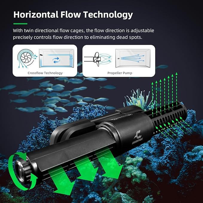 CONQUERALL DC 24V Circulation Flow Pump with controller 35W Wave Maker for saltwater aquarium 90-110 Gallon Fish Tank-PawvioPets