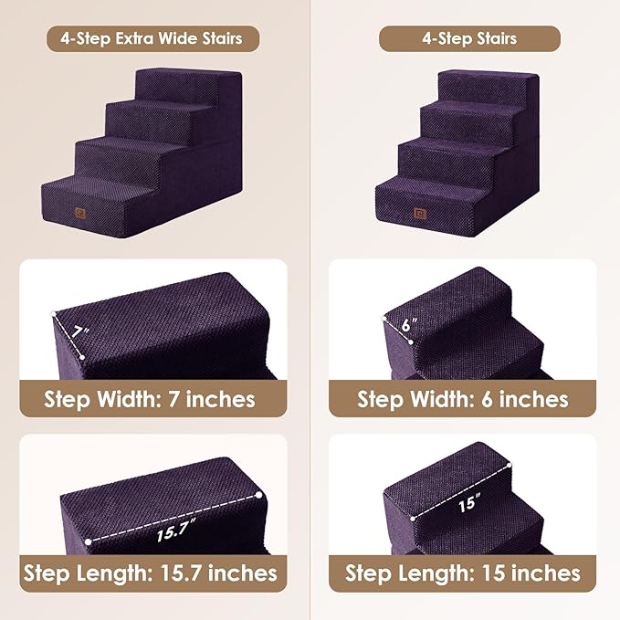 EHEYCIGA Dog Stairs for Bed 20" H, 4-Step Extra Wide Dog Steps for High Bed, Pet Steps for Small Dogs and Cats, Non-Slip Balanced Pet Ramp Indoor, Purple-PawvioPets