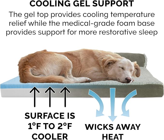 Furhaven Cooling Gel Dog Bed for Large/Medium Dogs w/ Removable Bolsters & Washable Cover, For Dogs Up to 55 lbs - Two-Tone Plush Faux Fur & Suede L Shaped Chaise - Dark Sage, Large-PawvioPets
