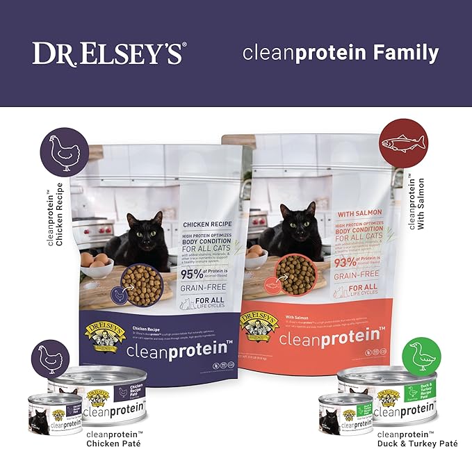 Dr. Elsey's cleanprotein Chicken Recipe Wet Cat Food, Pate 5.3 oz cans (Pack of 24)-PawvioPets