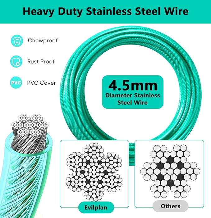 Dog Tie Out Cable 10FT-500Lbs,Heavy Duty Dog Leads&Tether for Yard with Swivel Hook,Small Large Dogs Leash Line for Outside,Rust Chew Proof Dogs Run Cable for Outdoor Camping (Green Cyan, 10FT)-PawvioPets