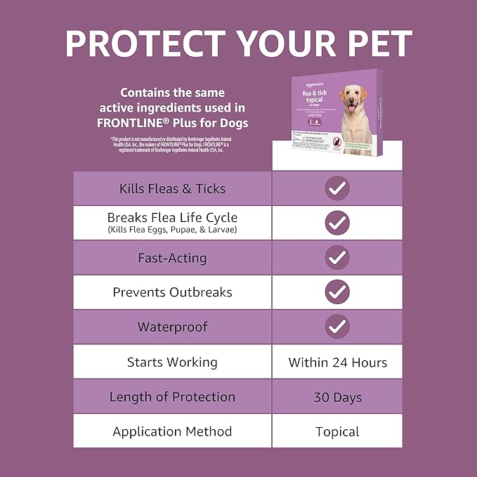 Amazon Basics Flea and Tick Topical Treatment for Large Dogs (45-88 pounds), 3 Count (Previously Solimo)-PawvioPets