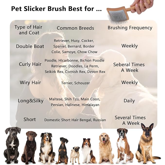 Ergonomic Slicker Brush for Long-Haired Dogs - Wooden Handle, Long Pins for Grooming Goldendoodles-PawvioPets