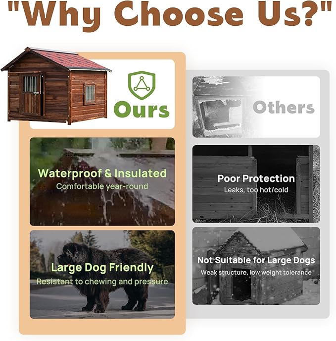 Extra Large Dog House Outdoor Made of Solid Pine Wood, Warm Doghouse, Dog House with Elevated Floor for Large Dogs, (Wood, 6XL)-PawvioPets