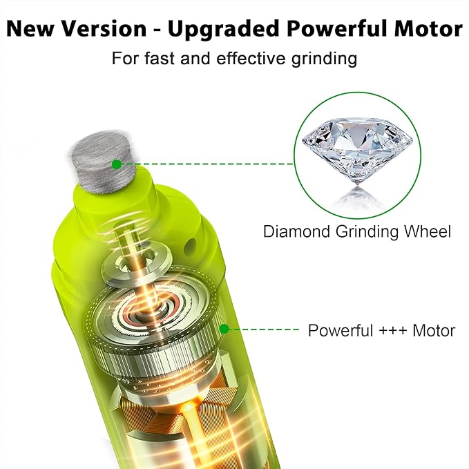 Casfuy Dog Nail Grinder with 2 LED Light - New Version 2-Speed Powerful Electric Pet Nail Trimmer Professional Quiet Painless Paws Grooming & Smoothing for Small Medium Large Dogs(Green)-PawvioPets