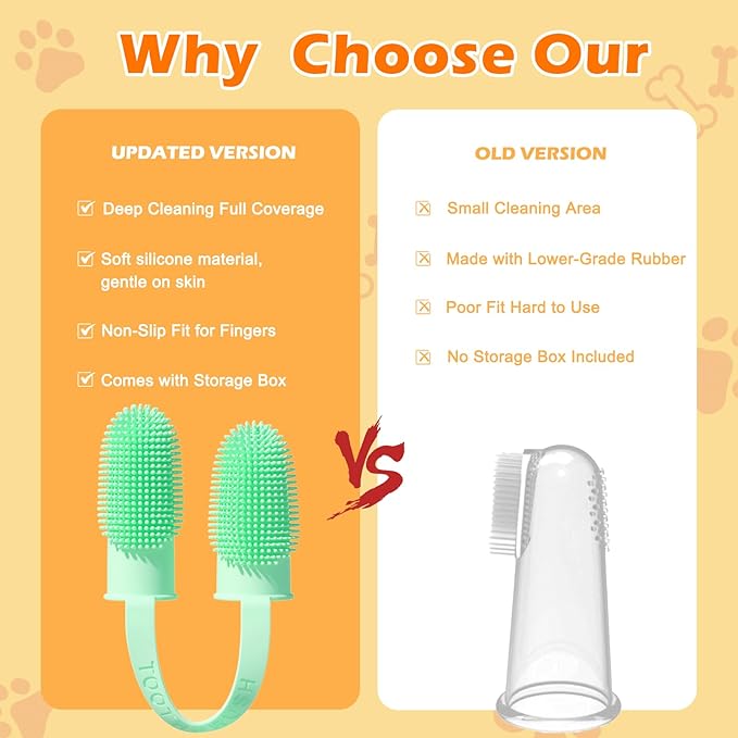 Dog Toothbrush, Dogs Tooth Brushing Kit, Cat Tooth Brush for Small to Large Dogs & Puppies, 2Pack Double Finger Toothbrush for Dog Teeth 360 Cleaning & Dental Care-PawvioPets