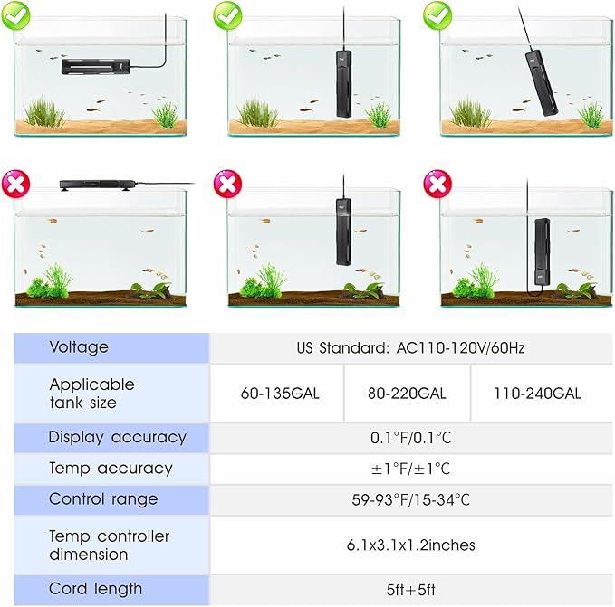 hygger Aquarium Heater 500W/800W/1000W,Fish Tank Heater with Danger Warning Automatically Stops Heating System and Digital LED Controller,for Freshwater or Saltwater 110-240 Gallon Tank-PawvioPets