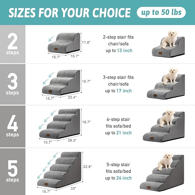 Dog Stairs for Small Dog 22.6" H, Curved Pet Step for Puppy, Older Cat, Medium Pet Ramp for High Bed, Ladder with High Density Foam, Durable, 5 Step, 15.7x33x22.6 inch, Grey-PawvioPets