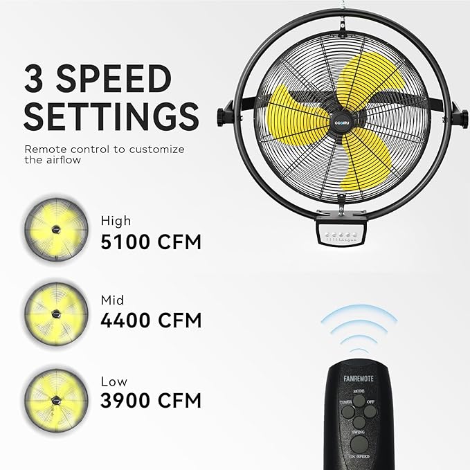 5100 CFM 20" Remote Control Wall Mount Fans, High Velocity 3-Speed Professional Oscillating Wall Fan with Timer, Heavy Duty Industrial Wall Fans for Patio, Commercial, Gazebo, and Garage, UL Listed-PawvioPets