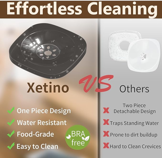 3L Dog Water Bowl No Spill 101oz Large Capacity Spill Proof Slow Drinking Water Feeder No Splash Pet Water Bowl Vehicle Carried Travel Dog Bowl for Sloppy Messy Drinkers Cats(Dark Gray)-PawvioPets