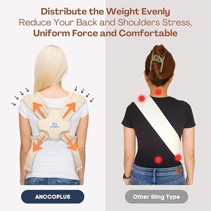 Dog Carriers for Small Dogs, Front Facing Dog Sling Carrier, Hands Free Cat Carrier, Size Adjustable, Reducing Back Pain, Premium Cotton, Safe and Soft Dog Carrier (Regular, Beige)-PawvioPets