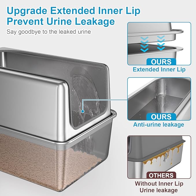 16'' High Sides XXXL All Stainless Steel Cat Litter Box with Lid,8'' Deep Metal Litter Box for Big Cats,Extra Large Litter Boxes with High Wall Enclosure,Anti-Leakage,Never Absorbs Odors,Non-Sticky-PawvioPets