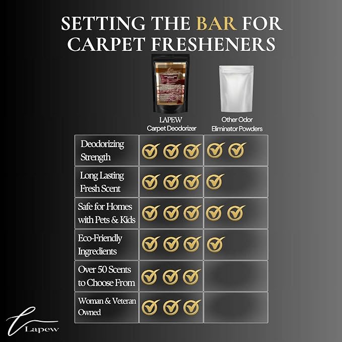 Cashmere Cedar Carpet Freshener Powder: Powerful Odor Eliminator for Home, Upholstery Deodorizer, Carpet Deodorizer, Pet Urine, Cat Litter Box - Cashmere Cedar Fragrance.-PawvioPets