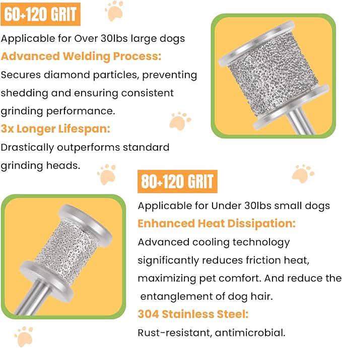 CAELUM 2Pack Diamond-Coated Pet Nail Grinder Bits, Dual Grit for Large & Small Dogs, 1/8” Shank for Dremel Nail Tools, Low Noise, Durable Nail Trimmer for Dogs, Top & Side Grinding-PawvioPets