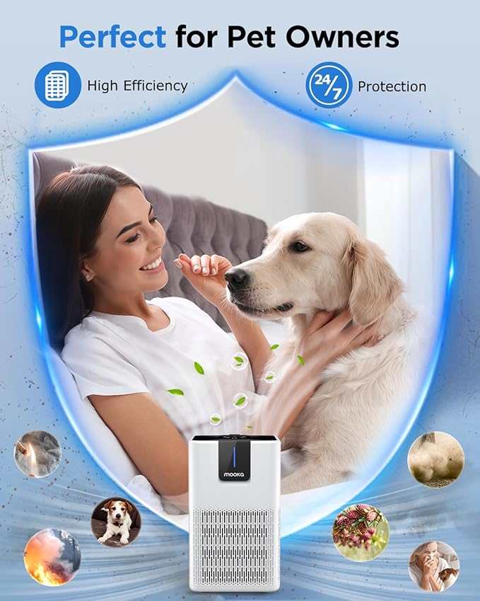 Air Purifiers for Home Large Room Up to 1250 Ft²,MOOKA H13 HEPA Air Purifier for Pets Dust Odor Smoke,Aromatherapy Function,Air Cleaner with 15dB Quiet Sleep Mode for Bedroom Office Living Room,White-PawvioPets