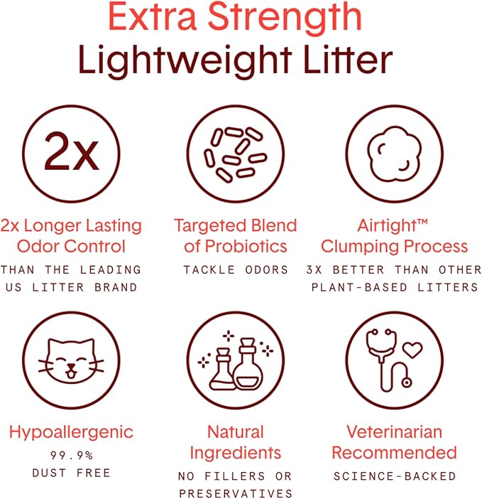 Boxie® Extra Strength Cat Litter, Lightweight 35-Day Odor Control, Clumping, 6.5lb-PawvioPets