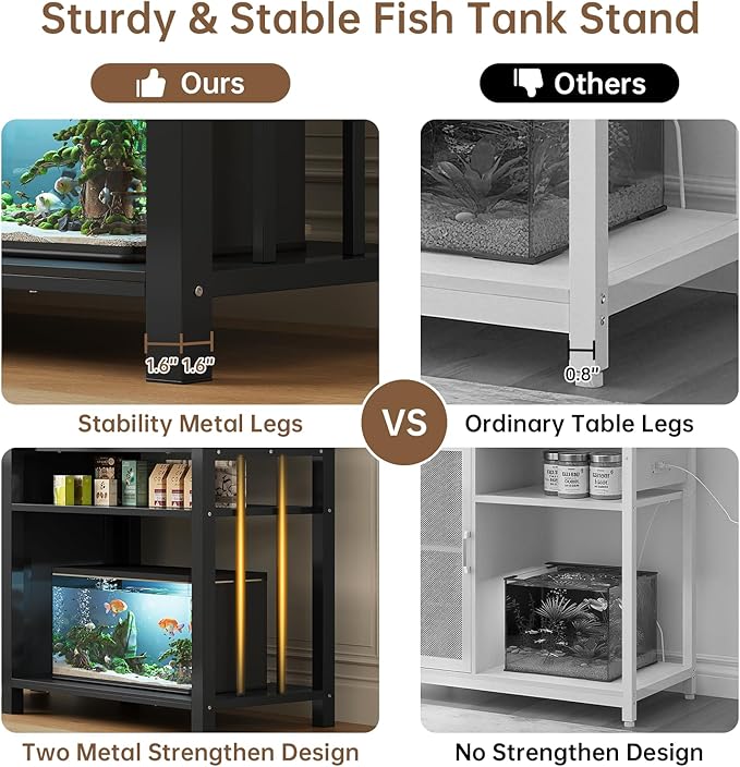55-75 Gallon Aquarium Stand with Power Outlet, Heavy Duty Fish Tank Stand with Cabinet Storage & Adjustable Shelf, for Fish Tank, Turtle Tank, Reptile Terrarium, 1000LBS Capacity, Black-PawvioPets