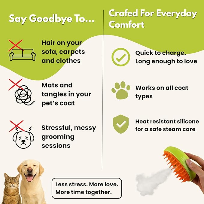 Cat Brush with Steam – Steam Cat Brushes for Indoor Cats | Pet Spray Hair Removal Comb & Relaxing Grooming Tool for Calmer, Happier Cats-PawvioPets